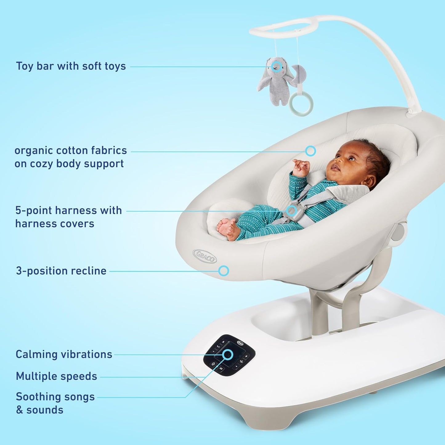 Graco SmartSense Baby Swing with Cry Detection Technology